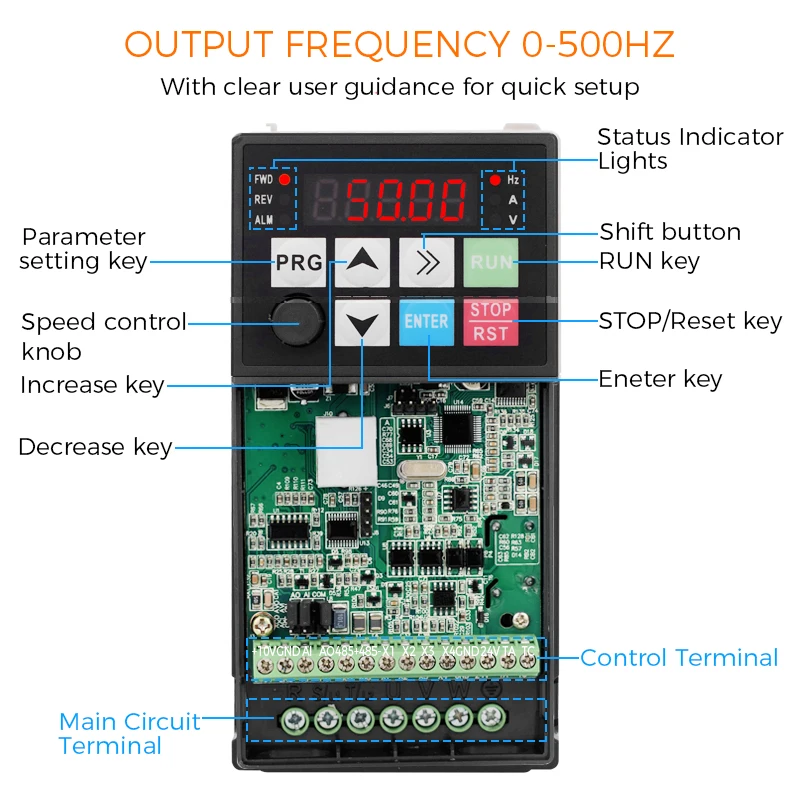 [ZX-1DFEDC88] VFD Inverter 0.4 kW (0.5 HP), Single-Phase 220 V In, Three-Phase 220 V Out